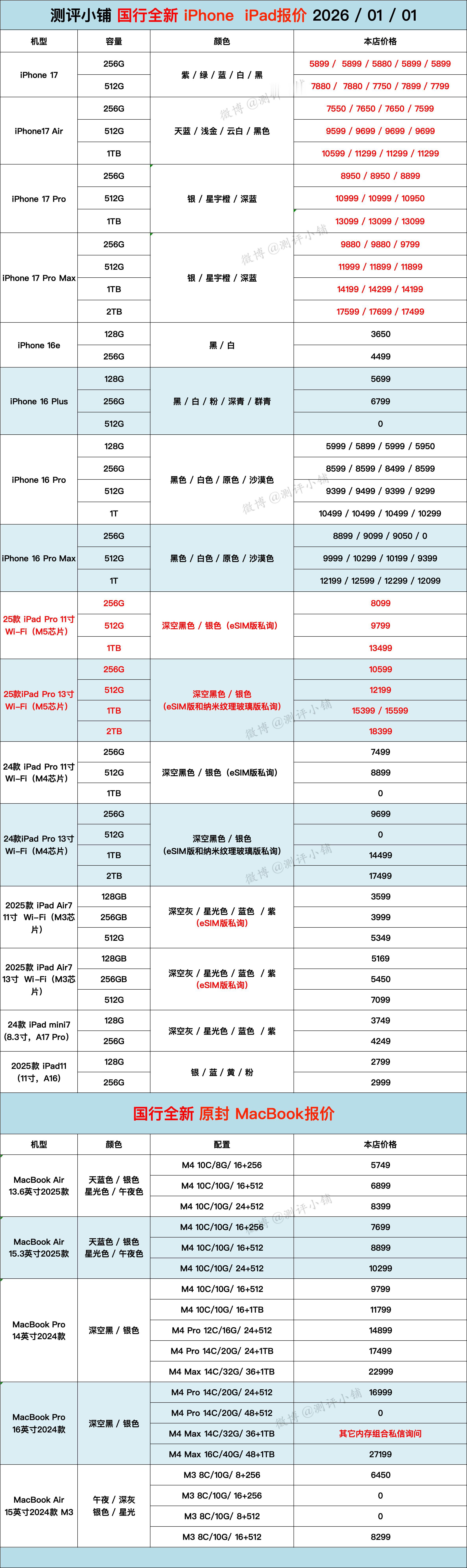国行全新机，iPhone系列，华为Mate80、Mate X7系列，小米15 P