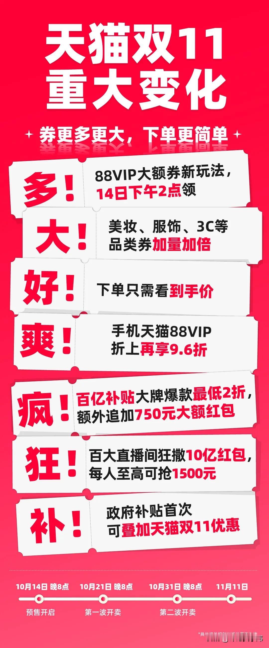 7月份买手机家电，亏大了！

8月份买手机家电，亏大了！

9月份买手机家电，亏