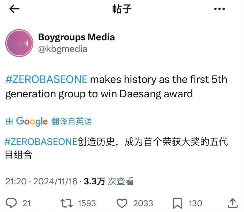 ZB1荣获大赏 ZB1获 Best Artist Award（本赏） 和Gran