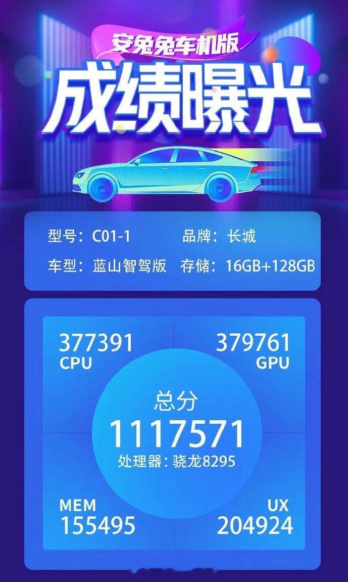 首搭#Coffee OS 3# 智慧空间系统的魏牌蓝山智驾版在专业级跑分软件安兔