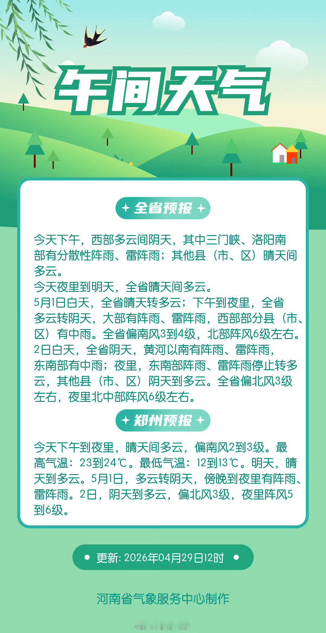 象妞说天气象妞的天气碎碎念 今天下午，西部多云间阴天，其中三门峡、洛阳南部有分散
