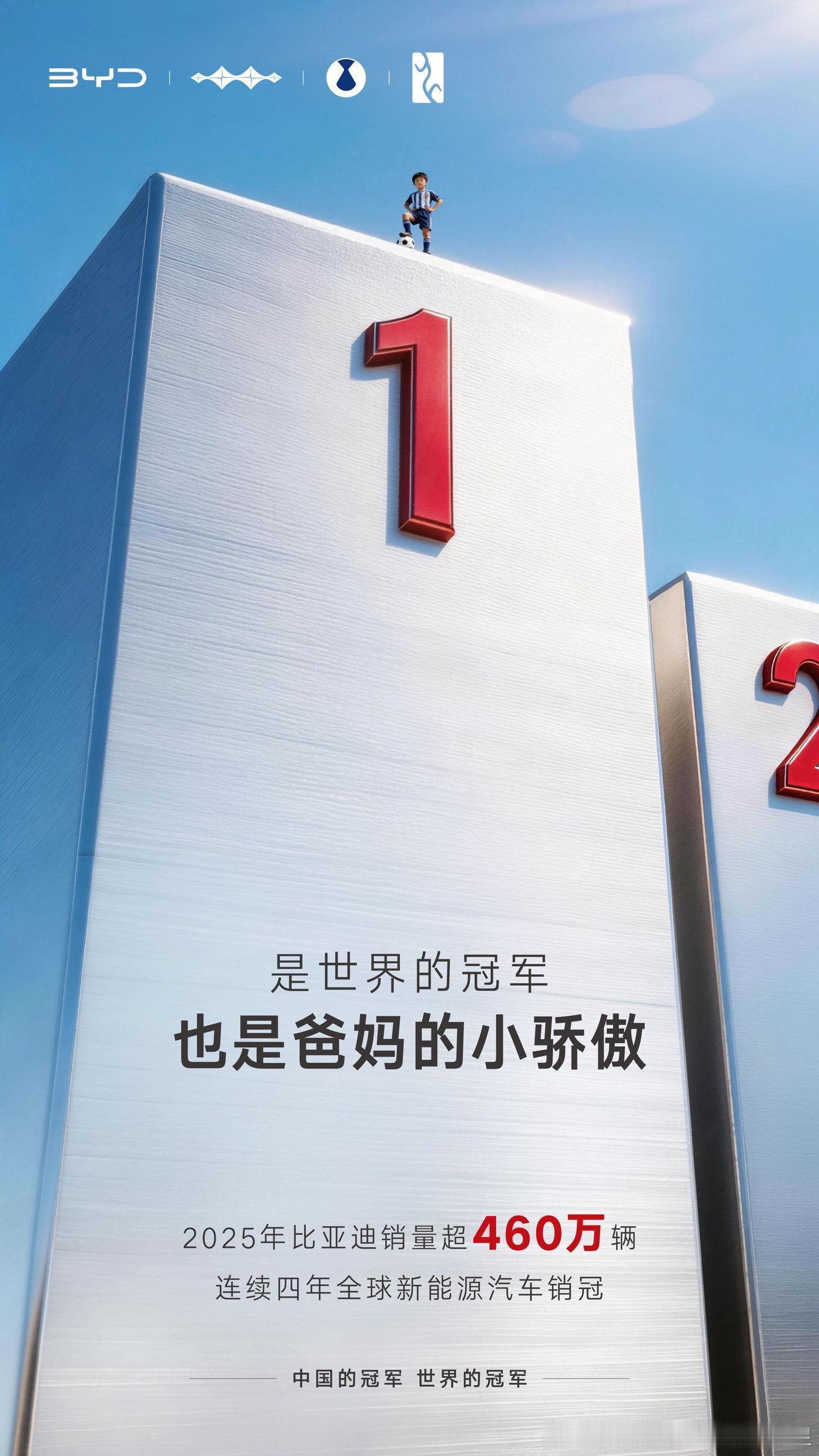 吉利 小米 一月拿到销冠都大力宣传比亚迪 似乎发现了销冠是旁人梦寐以求的荣誉这次