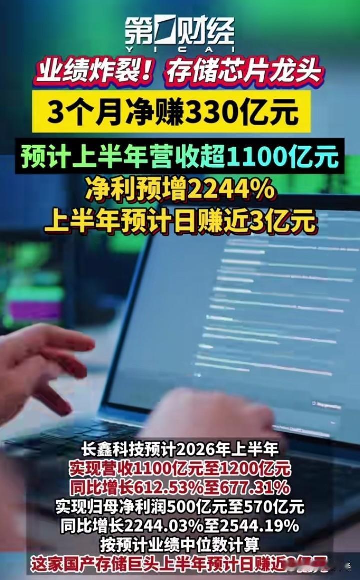 面对铺天盖地的IPO前宣传，投资者务必要保持冷静判断。此前连年亏损，却突然实现大