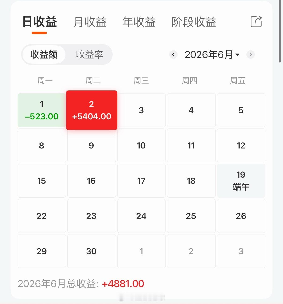 ？？？发福利了？ 