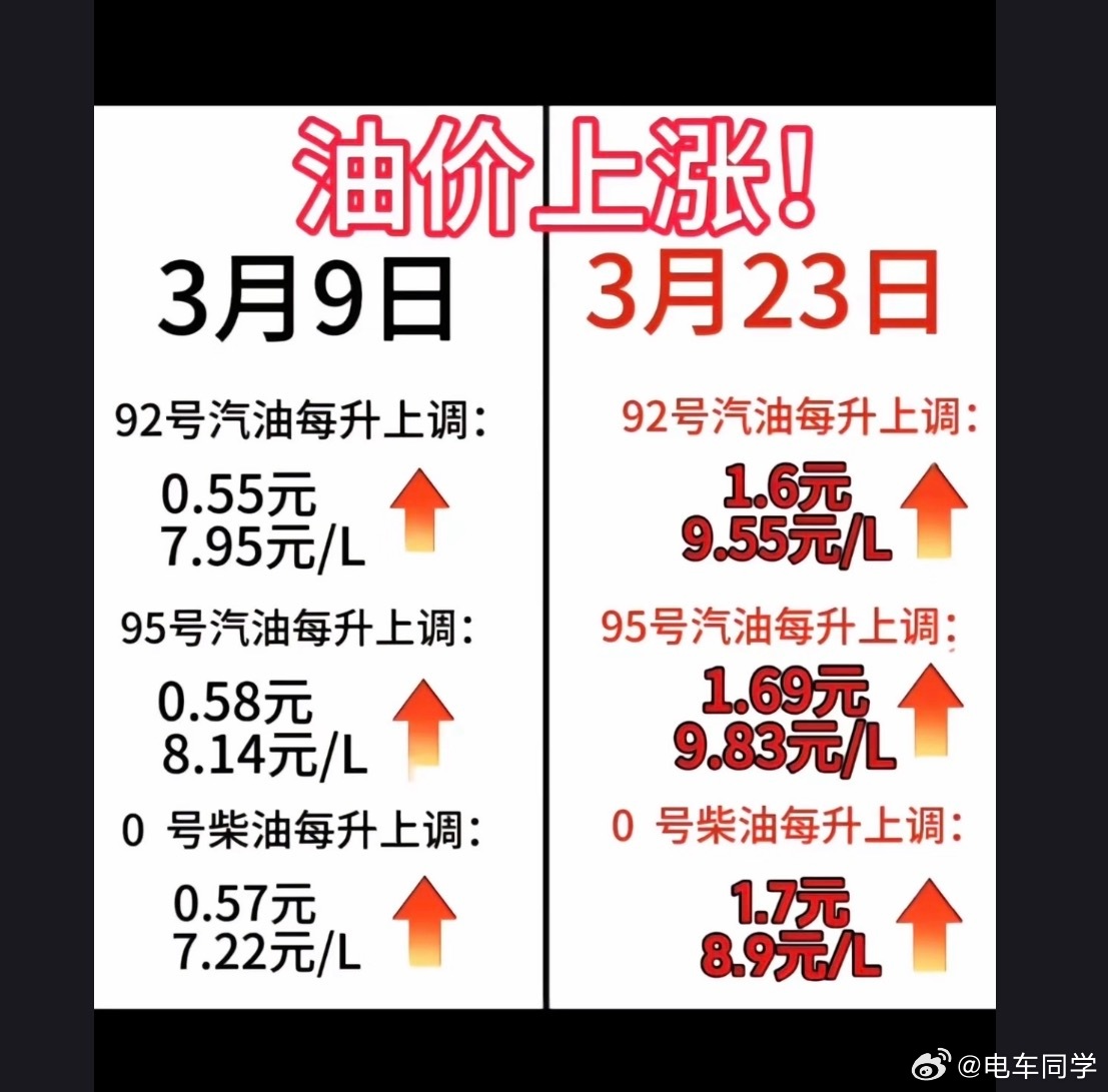明天油价又涨？我说最近新能源车的流量怎么这么暴涨？原来92的价格都快10元了大家