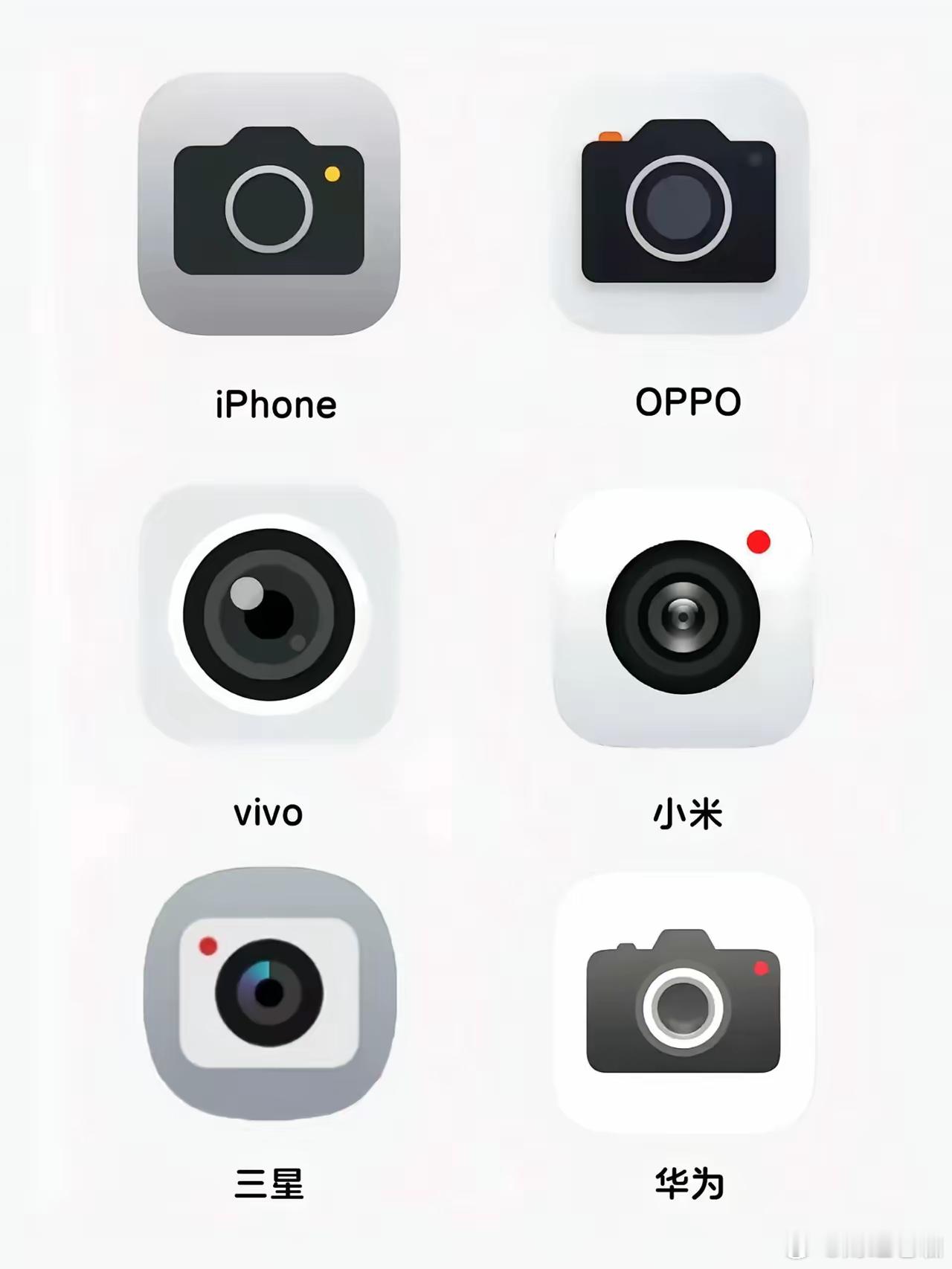手机摄像图标，更中意哪款？ 