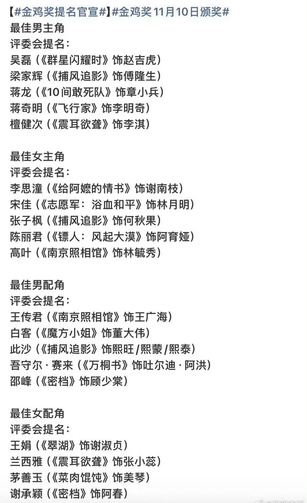 金鸡奖提名配音的，换脸的，扑街的，撤档的都提名了…………现在的几大奖是先确定好获