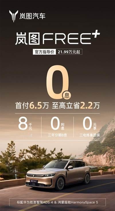 近日，岚图FREE+发布最新购车金融政策，即日起购车用户可享受30%低首付政策，