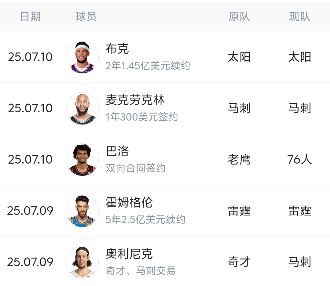 爆笑[偷笑][偷笑][偷笑][偷笑][偷笑]各位发现了没[偷笑][偷笑][偷笑]