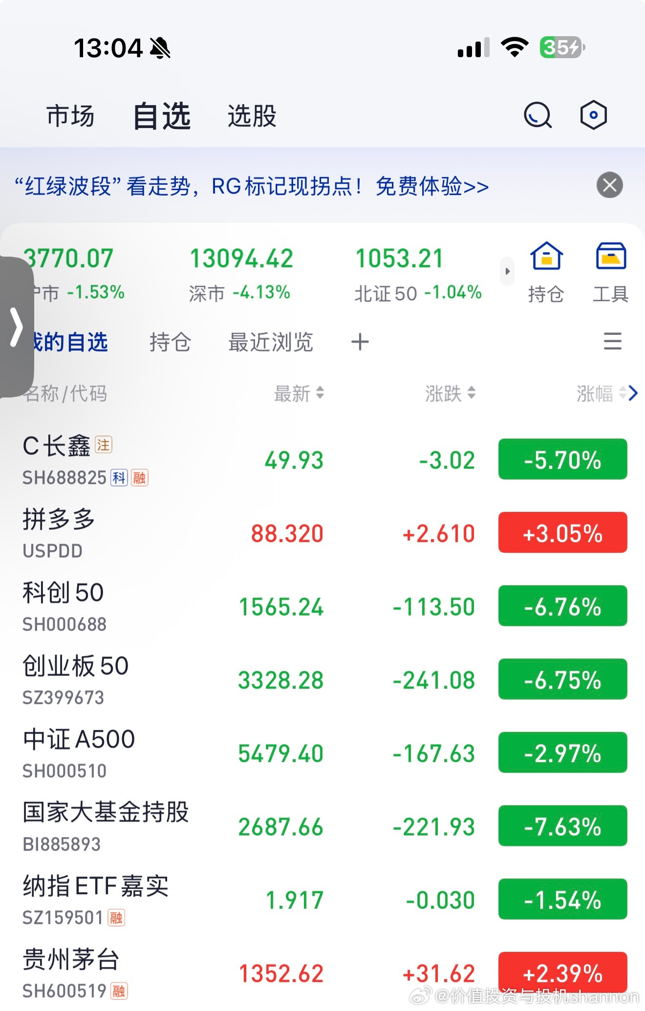 上个月被嫌弃的两支“老登股” 二登双秀