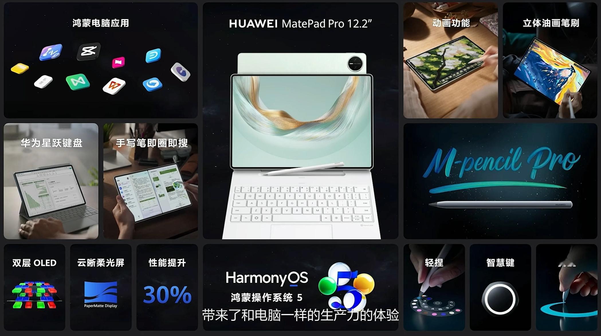 华为少有的线上发布会，好像是疫情后第一次？亮点：PC Apps→Pad、新天生会