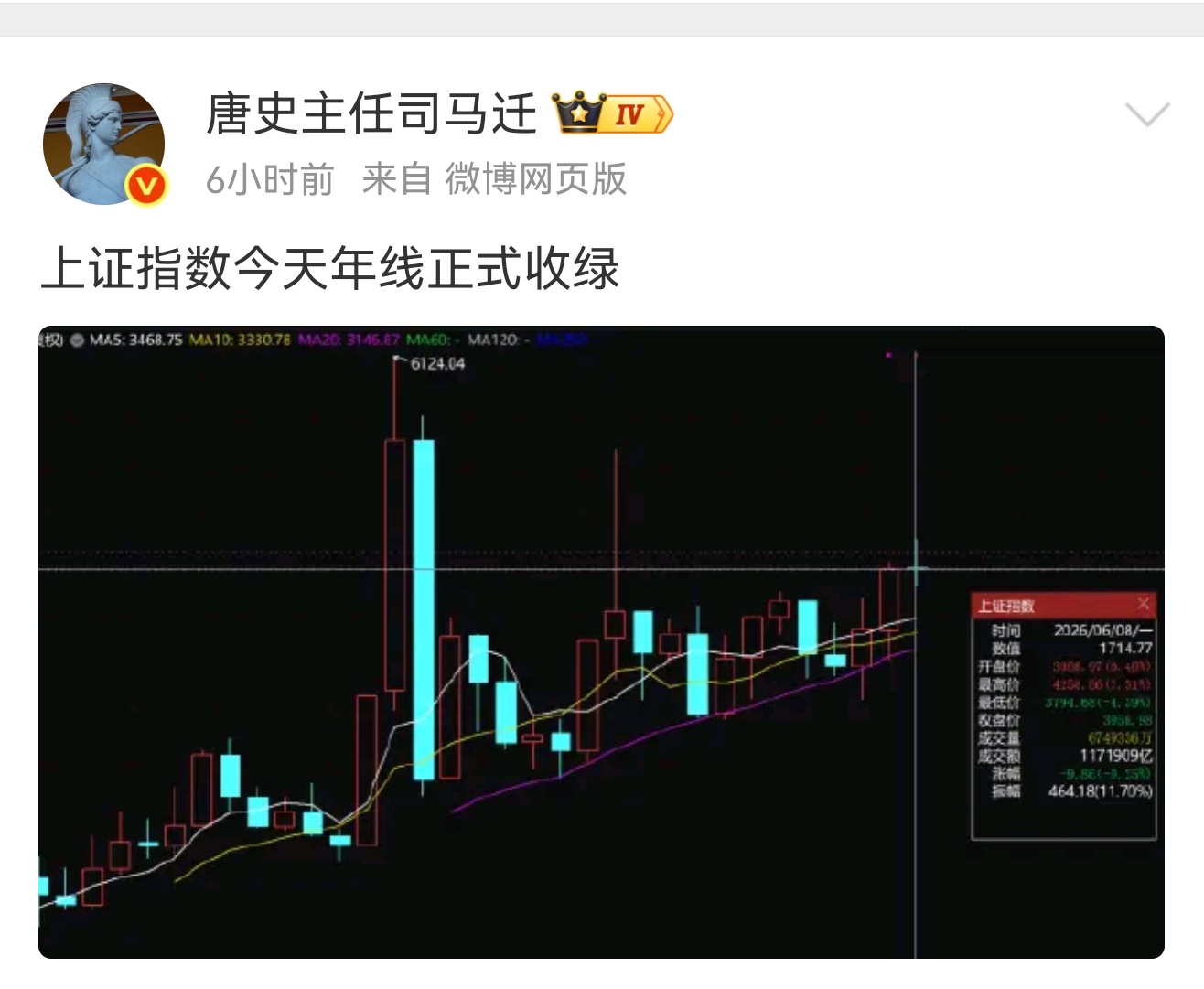 收益率比我高