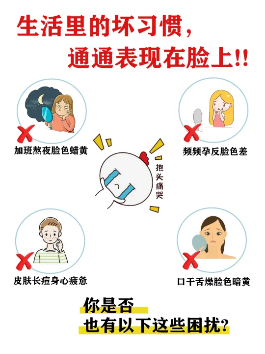 🔎🔎🔎一张脸就能看到身体的问题🔥