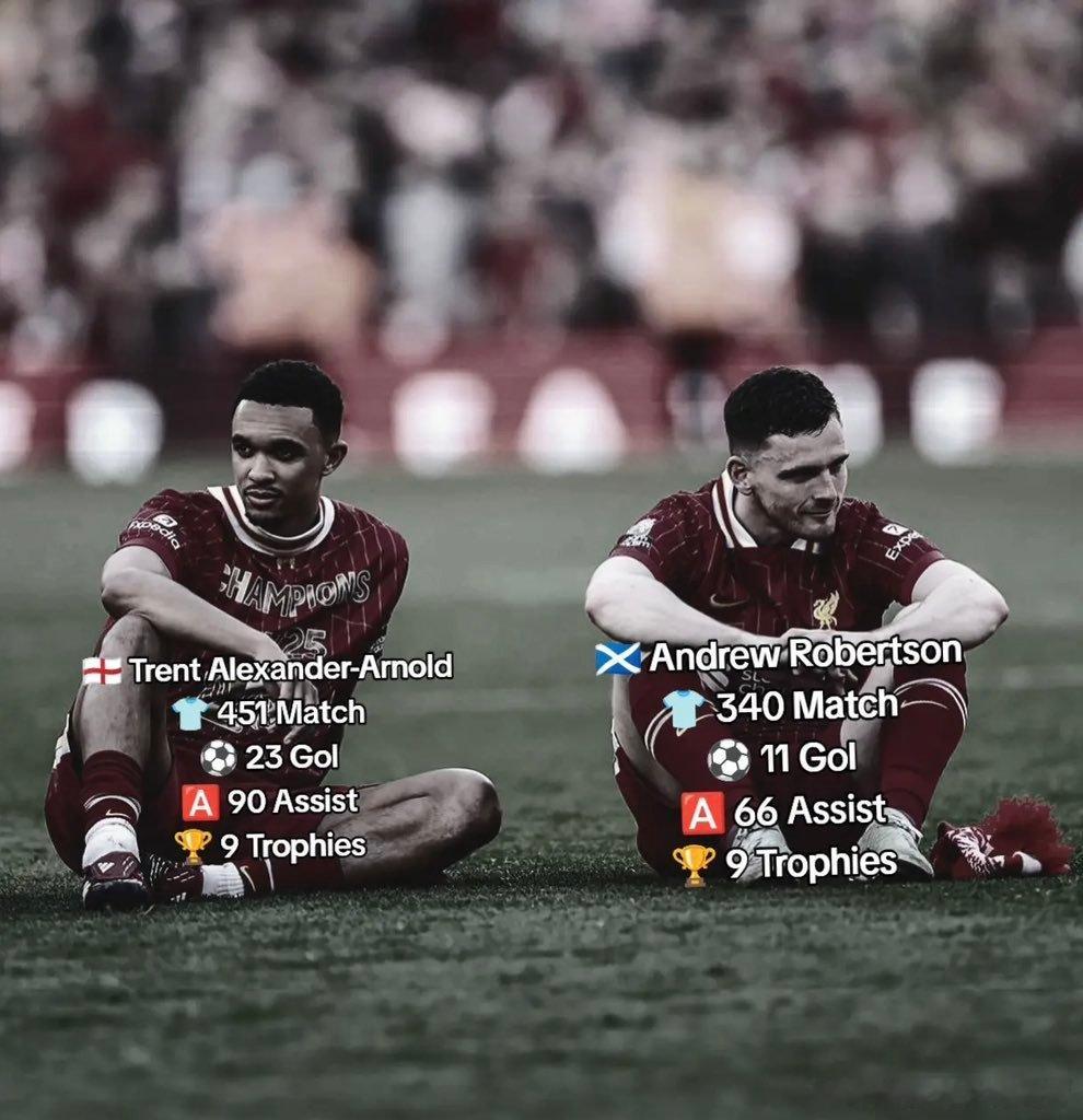 双边翼时代的结束罗伯逊11球66个助攻 利物浦