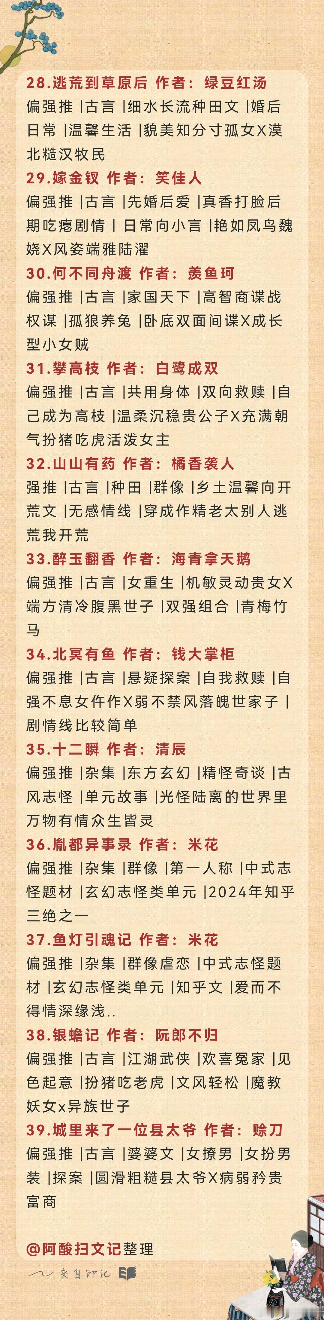 🎄2024年爱看古言［四］无所事事中想起来还差最后一期古言好文没来得及整理，今