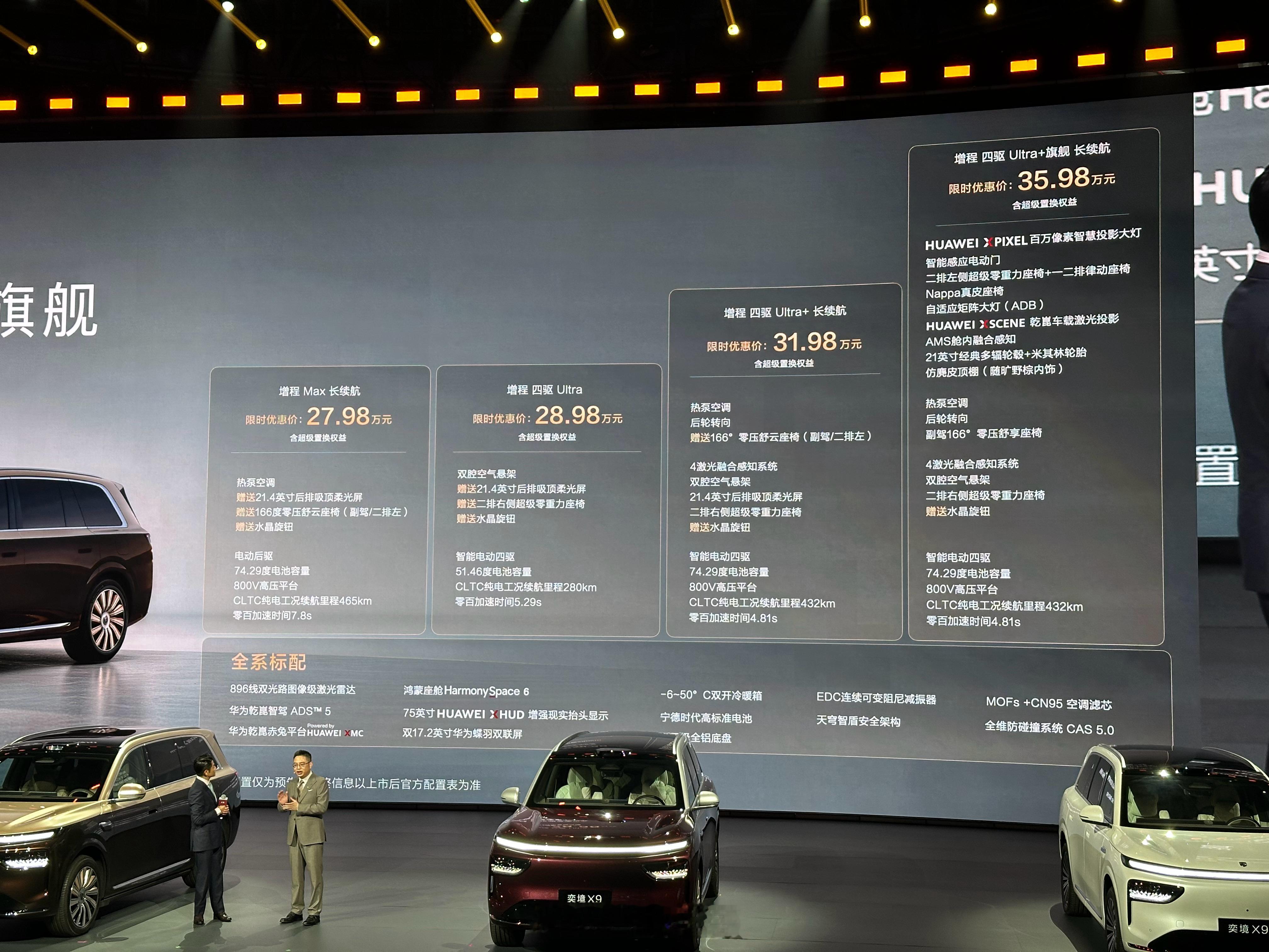 奕境X9 各版型限时优惠价（含置换权益）1. 增程 Max 长续航：27.98 