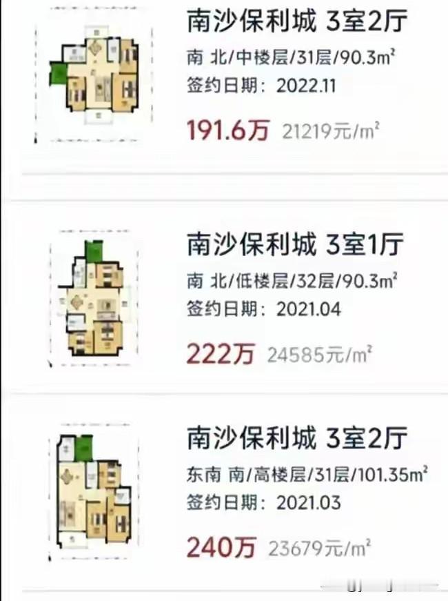 位于广州南沙黄阁的南沙保利城，其实所在的位置也真的是不太好，离地铁站远，并且离附