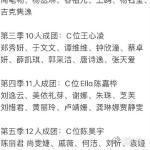 浪姐只有两季是女导演 导演的能力从来不由性别定义，浪姐每一季能收获好评，离不开整