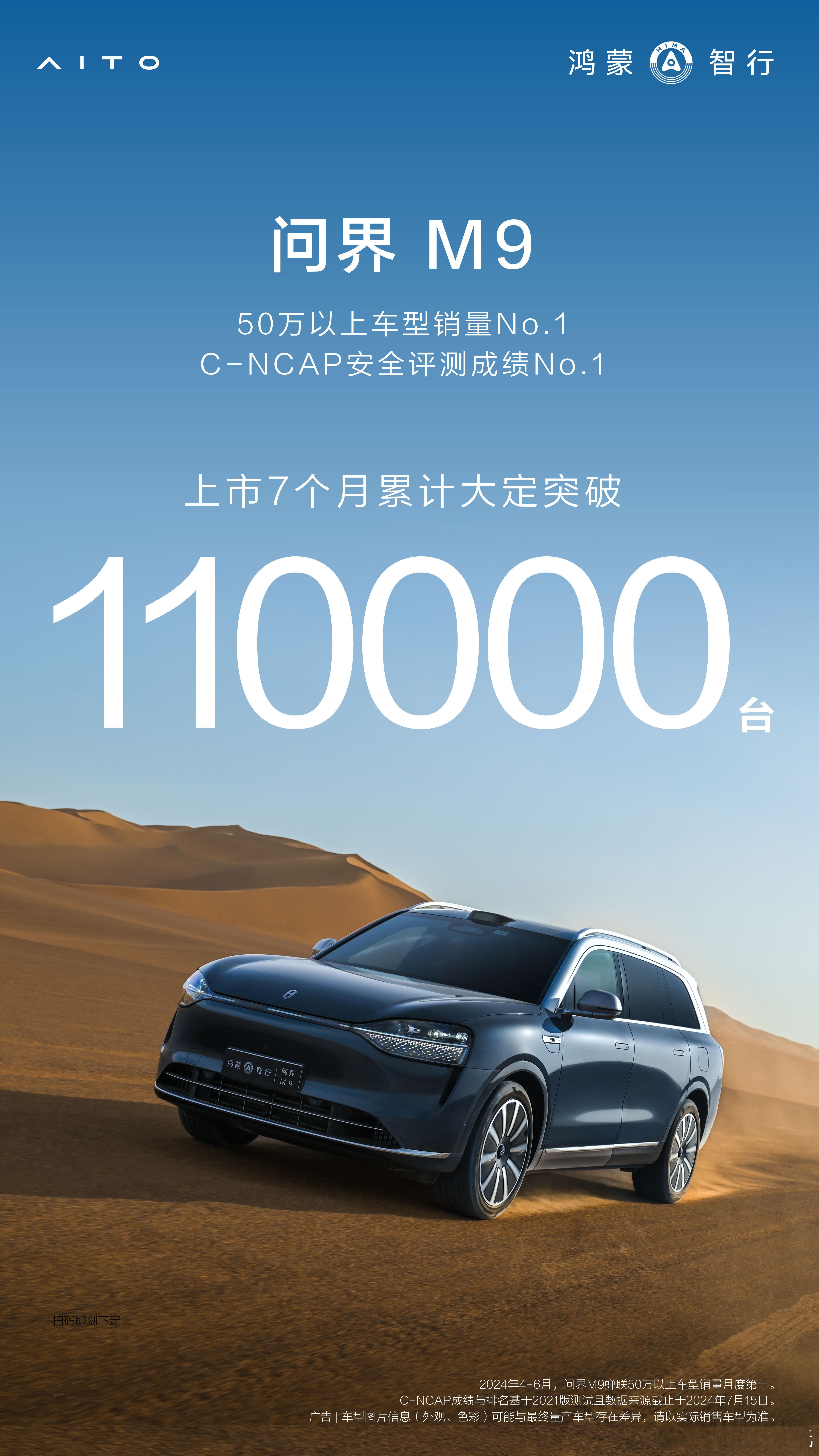 问界M9这是双喜临门啊，不仅上市7个月大定破11万成为50万以上车型销量No.1
