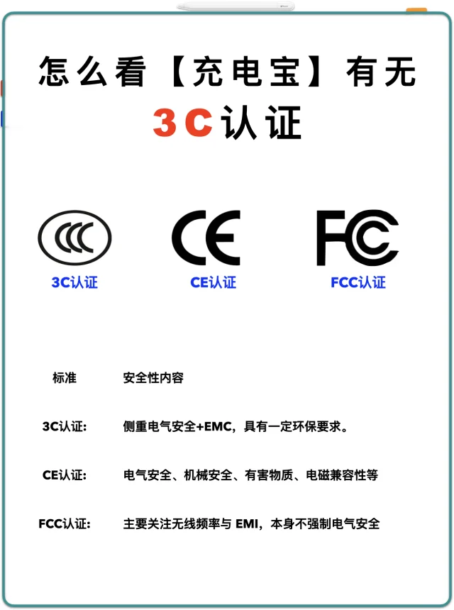 如何查看自己的充电宝有无3C认证