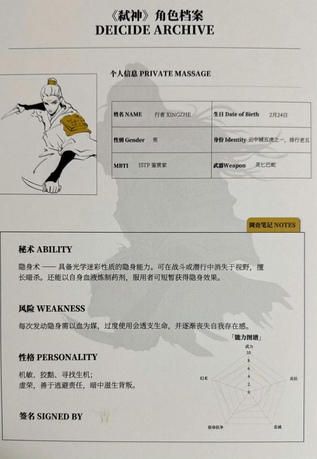 丁程鑫行者角色档案丁程鑫行者档案 丁程鑫行者角色档案，迷死人啦 ​​​