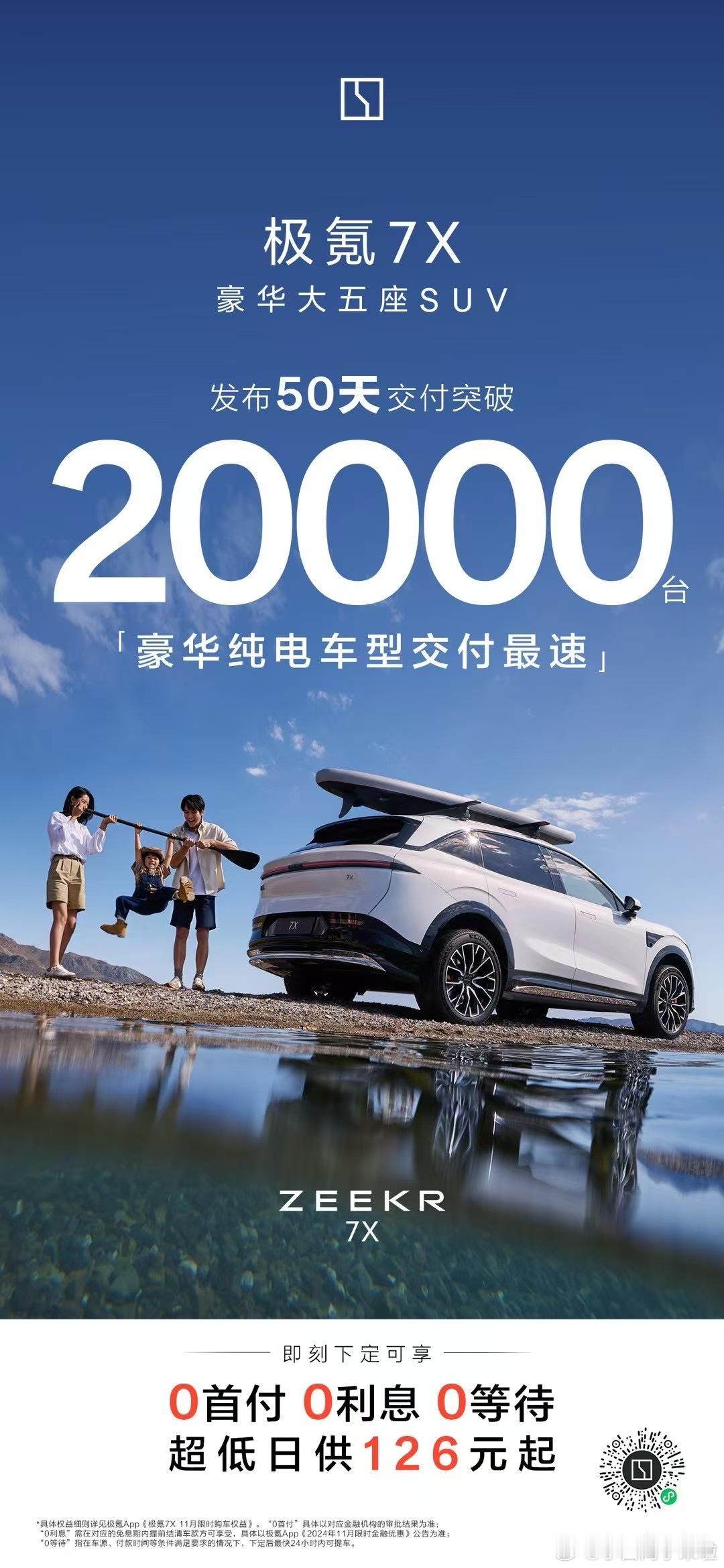 爆款条件除了产品力和价格外，交付速度也尤为重要。极氪 7X 用时 50 天交付 