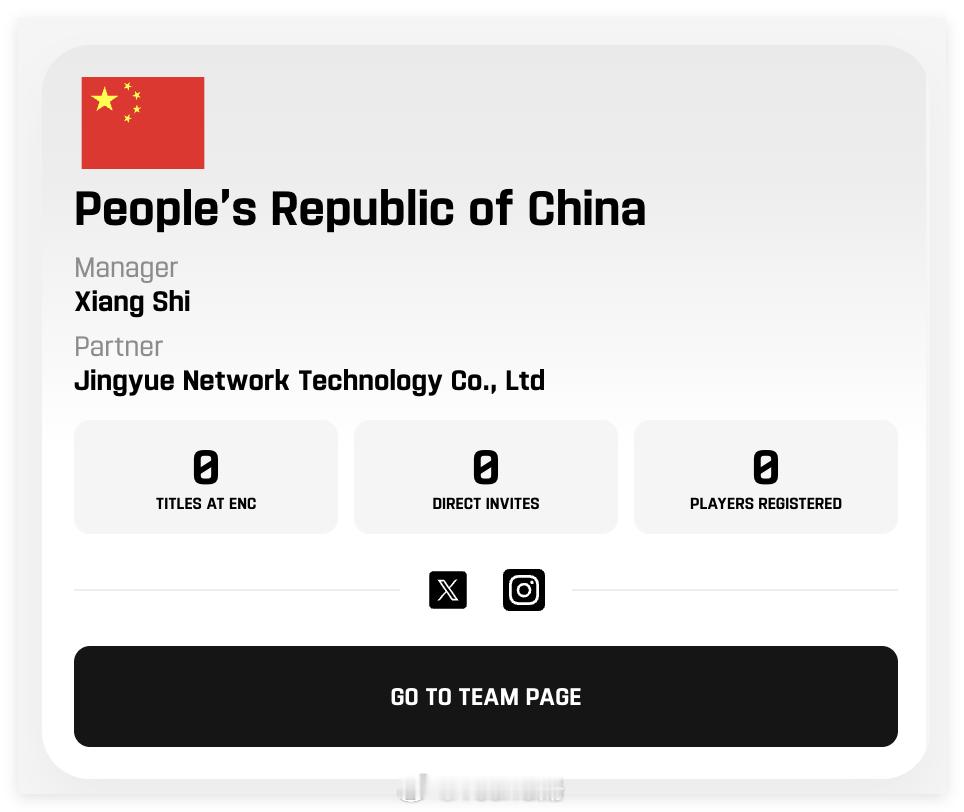 国家电竞世界杯ENC官网删除了所有已经获得参赛资格的队伍信息，这意味着各项目的参