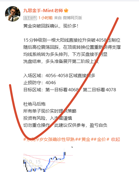 早盘两笔多单全部提前落袋！4056首仓多单在4059止盈30点4044加仓多单在