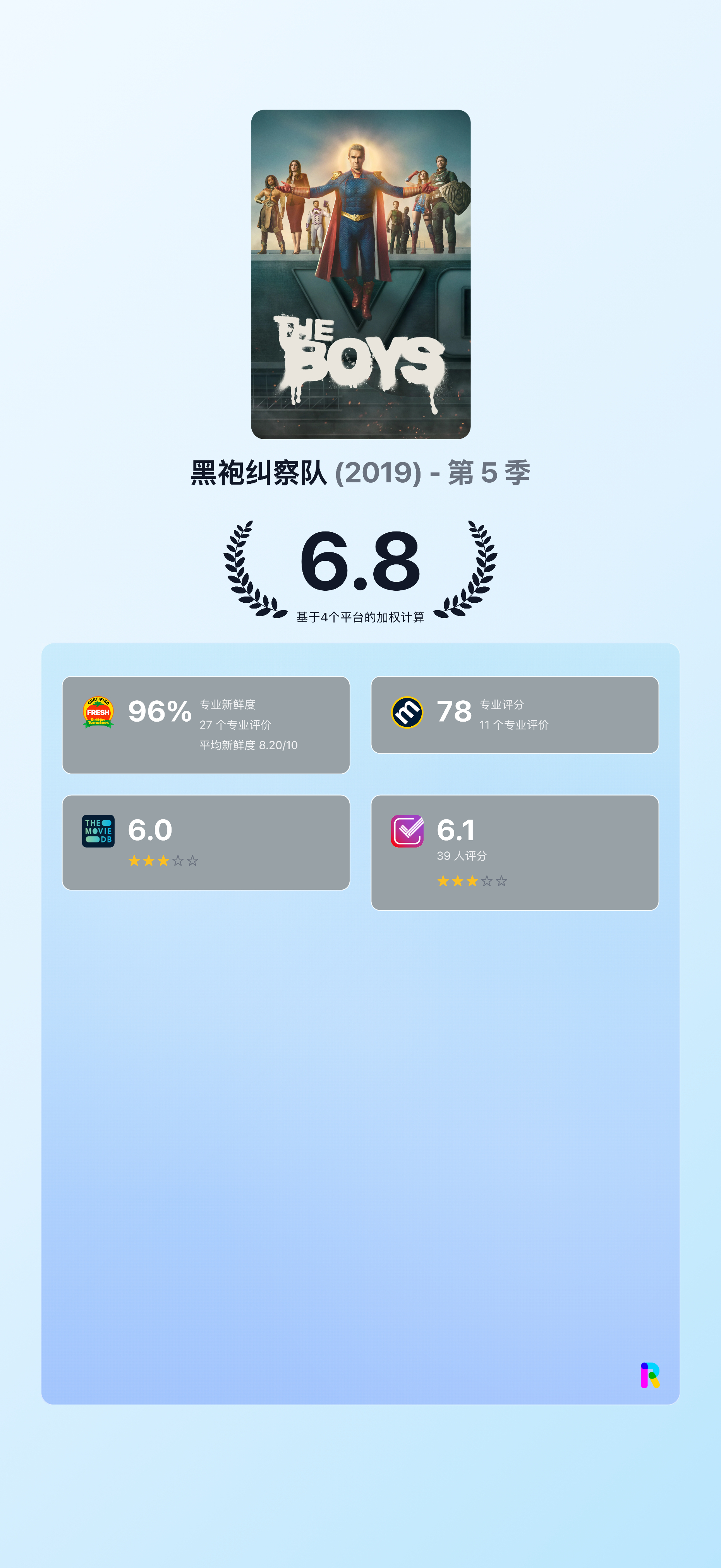 《黑袍纠察队》第五季最终季今日开播！！！ 