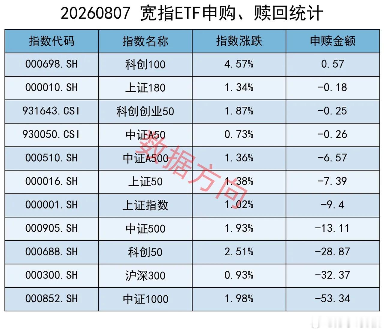 美国非农就业意外减少2.3万人加息预期icon再度降温，COMEX黄金大涨2.4