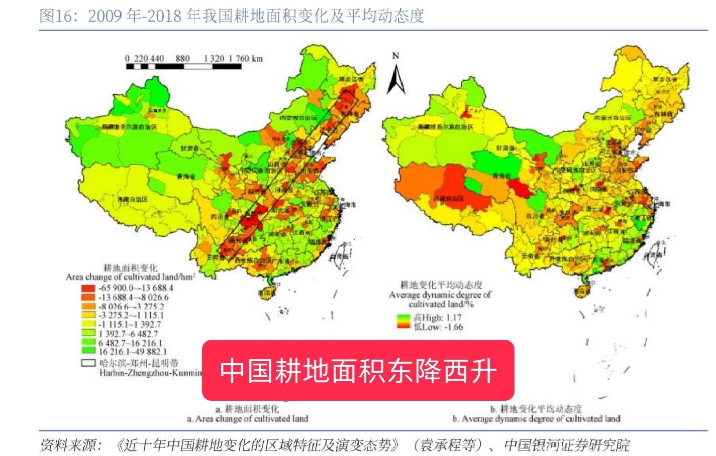 中国耕地面积东降西升