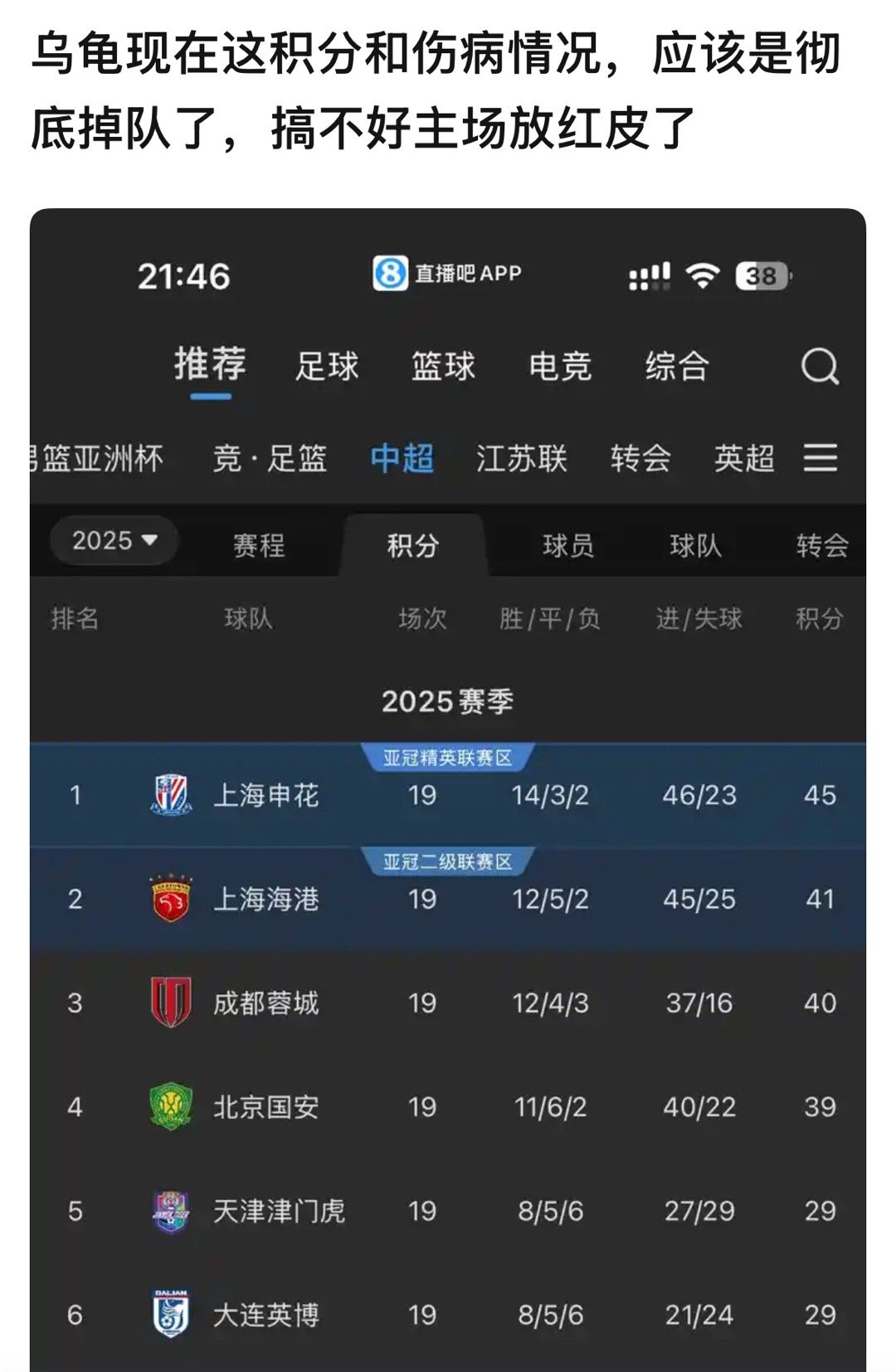 这上海申花球迷[黑线][黑线][黑线][黑线][黑线]，不用急着反驳，总感觉他们