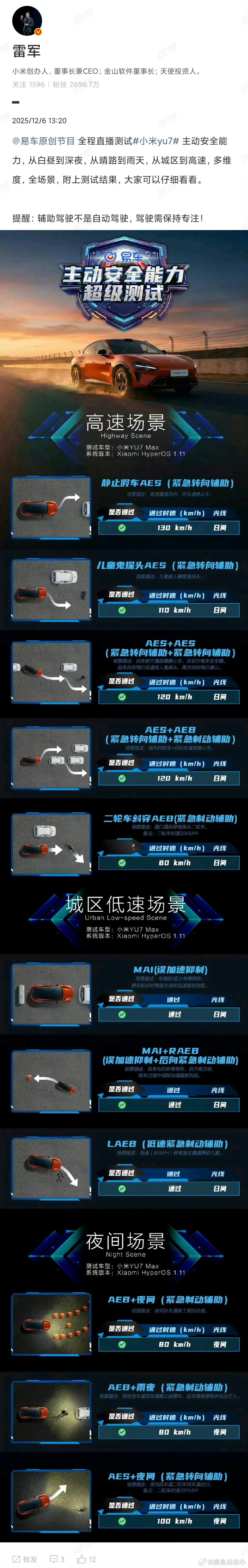 雷军回应易车小米YU7安全能力测试 今日，发布微博，回应的测试。他表示：“大家可