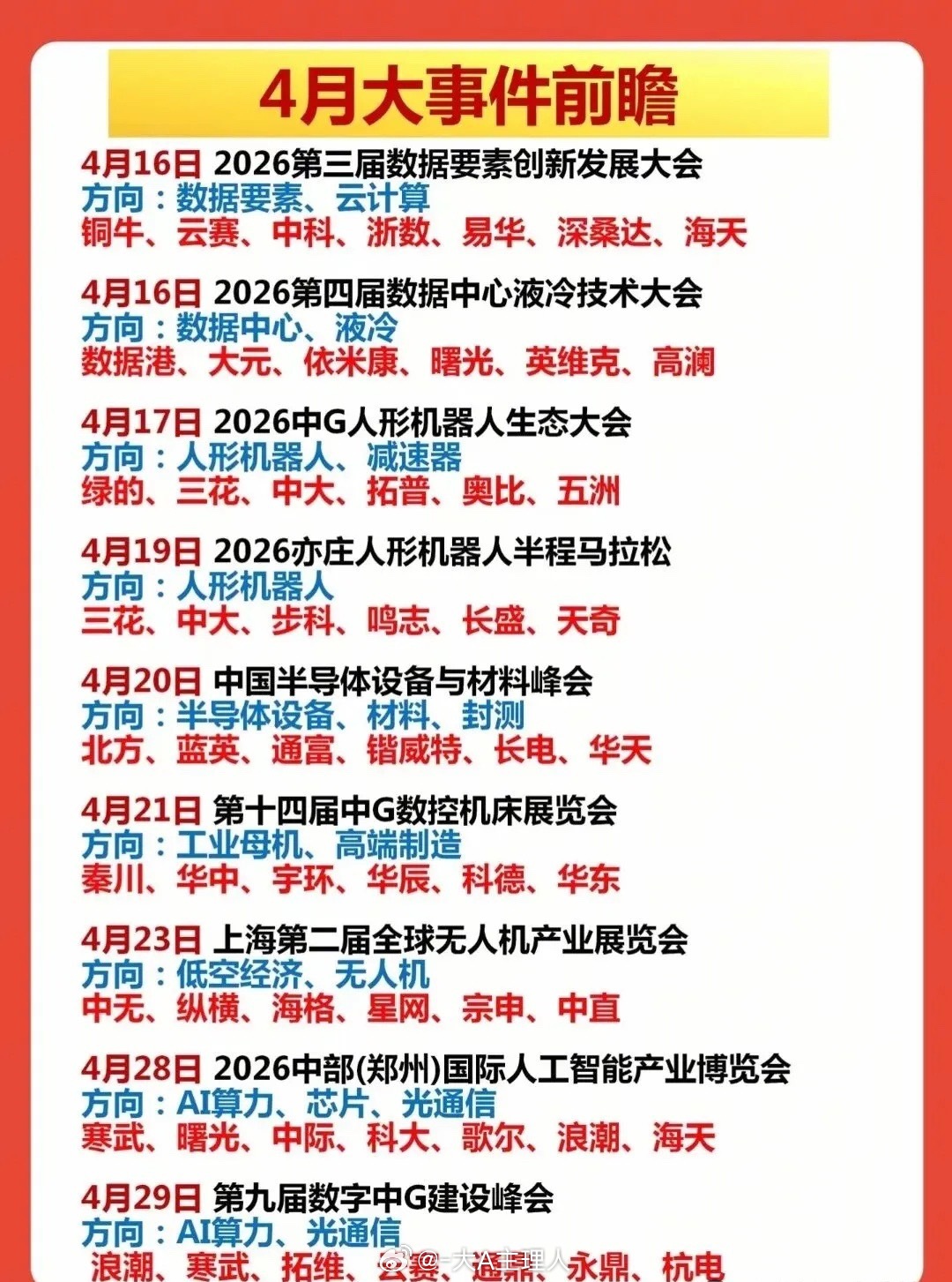 4月产业“超级风暴”来袭！20+场顶会刷屏，储能、商业航天、人形机器人全炸场，你