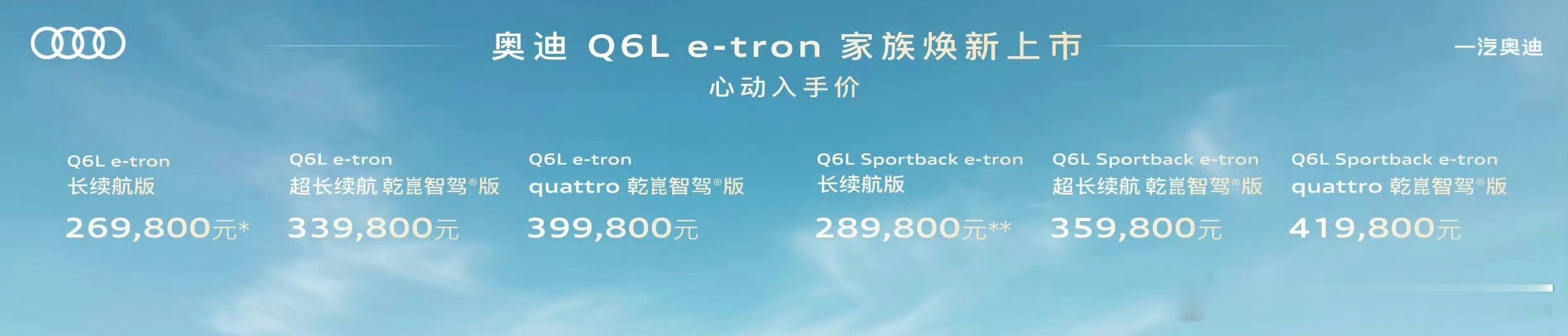 在昨晚的一汽奥迪智电科技日上，A6L e-tron和Q6L e-tron家族正式
