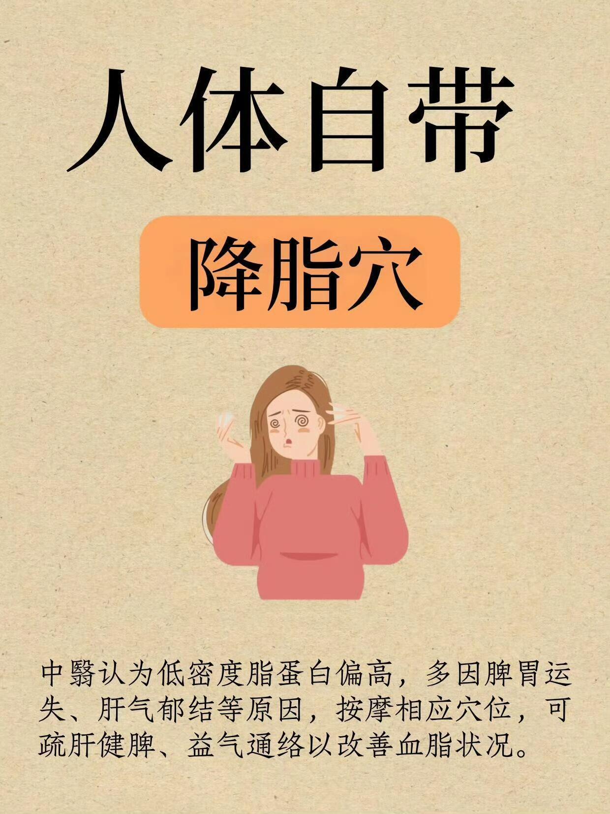 勤按这 5 个 “降脂穴”，调节代谢身体轻畅 ​​​