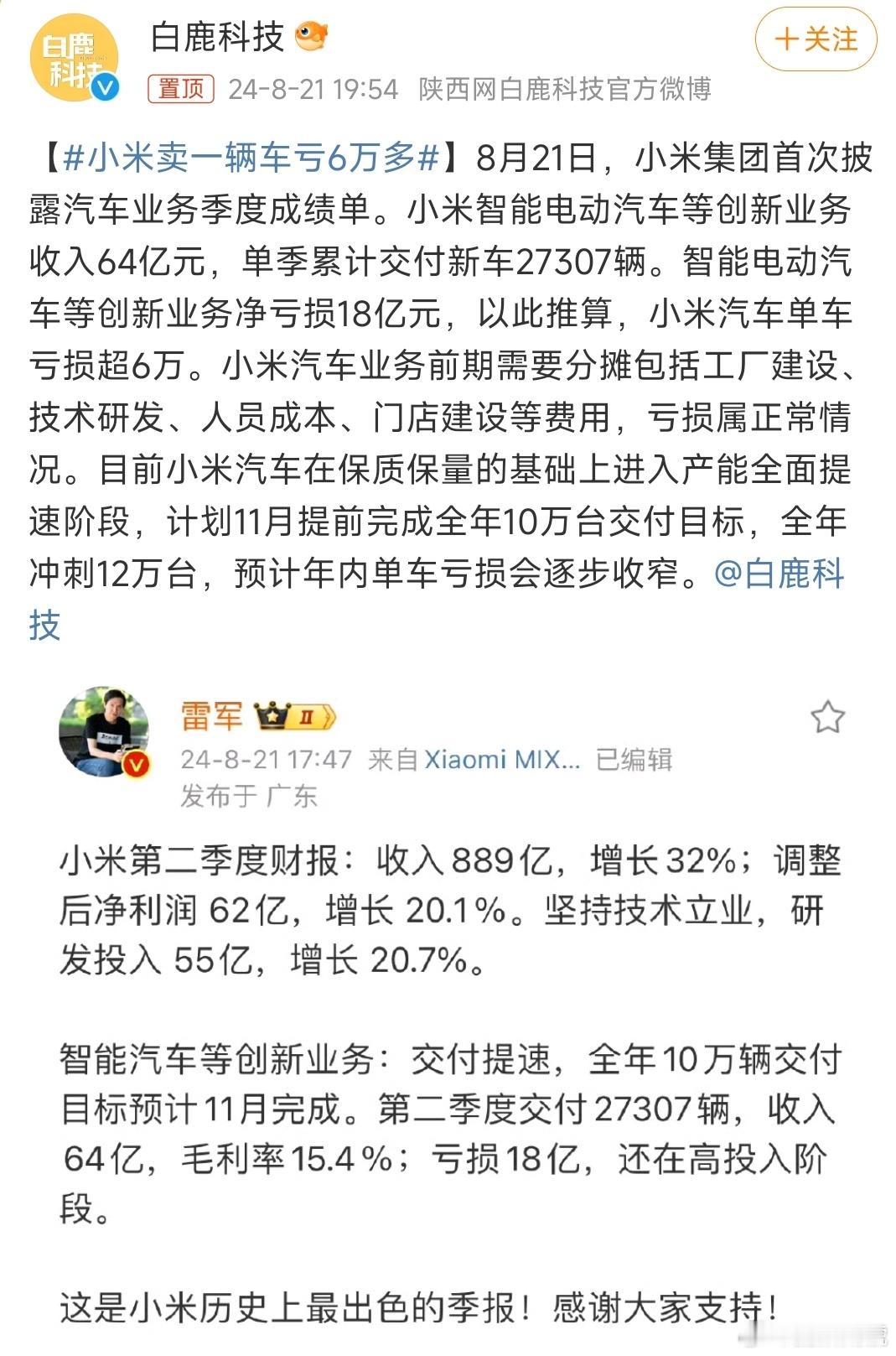 #小米卖一辆车亏6万多#前期的研发投入、工厂投入、门店建设、体系建设占用资金很大