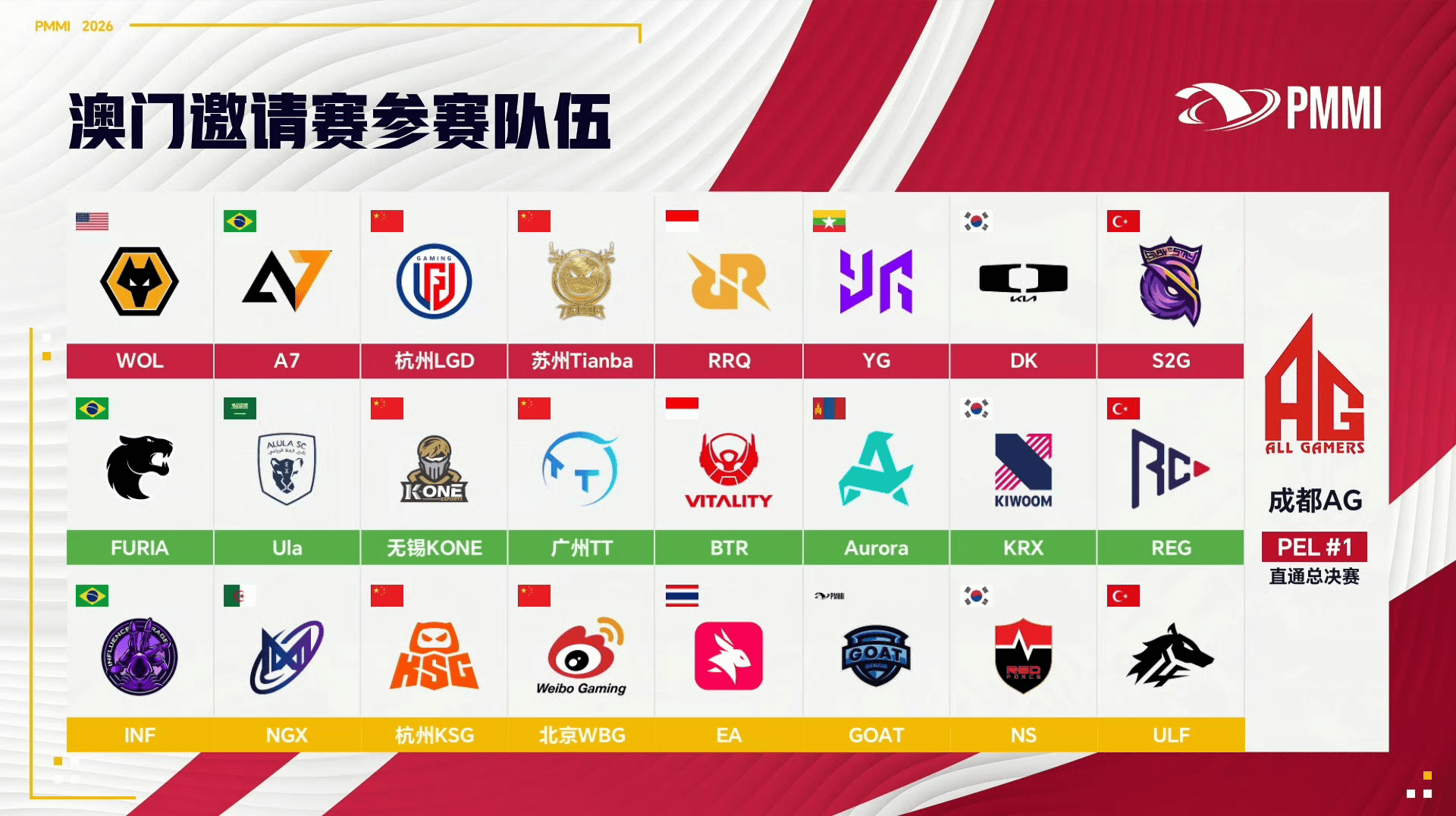 2026PMMI小组赛抽签结果：LGD/天霸红组，TT绿组，WBG黄组