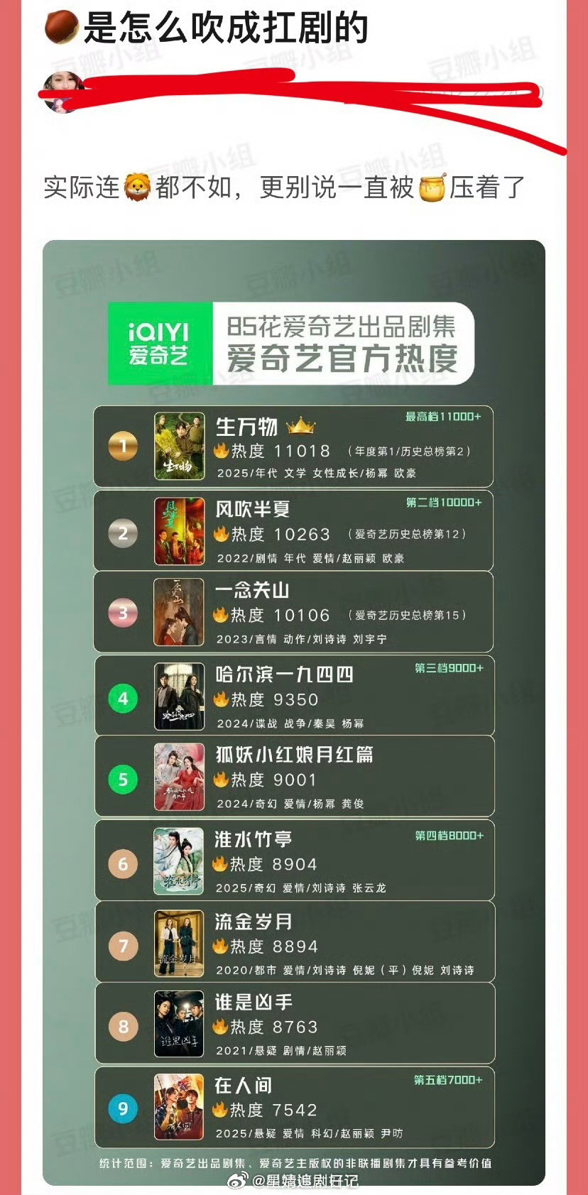 赵丽颖是怎么吹成扛剧🌹的？ ​​​