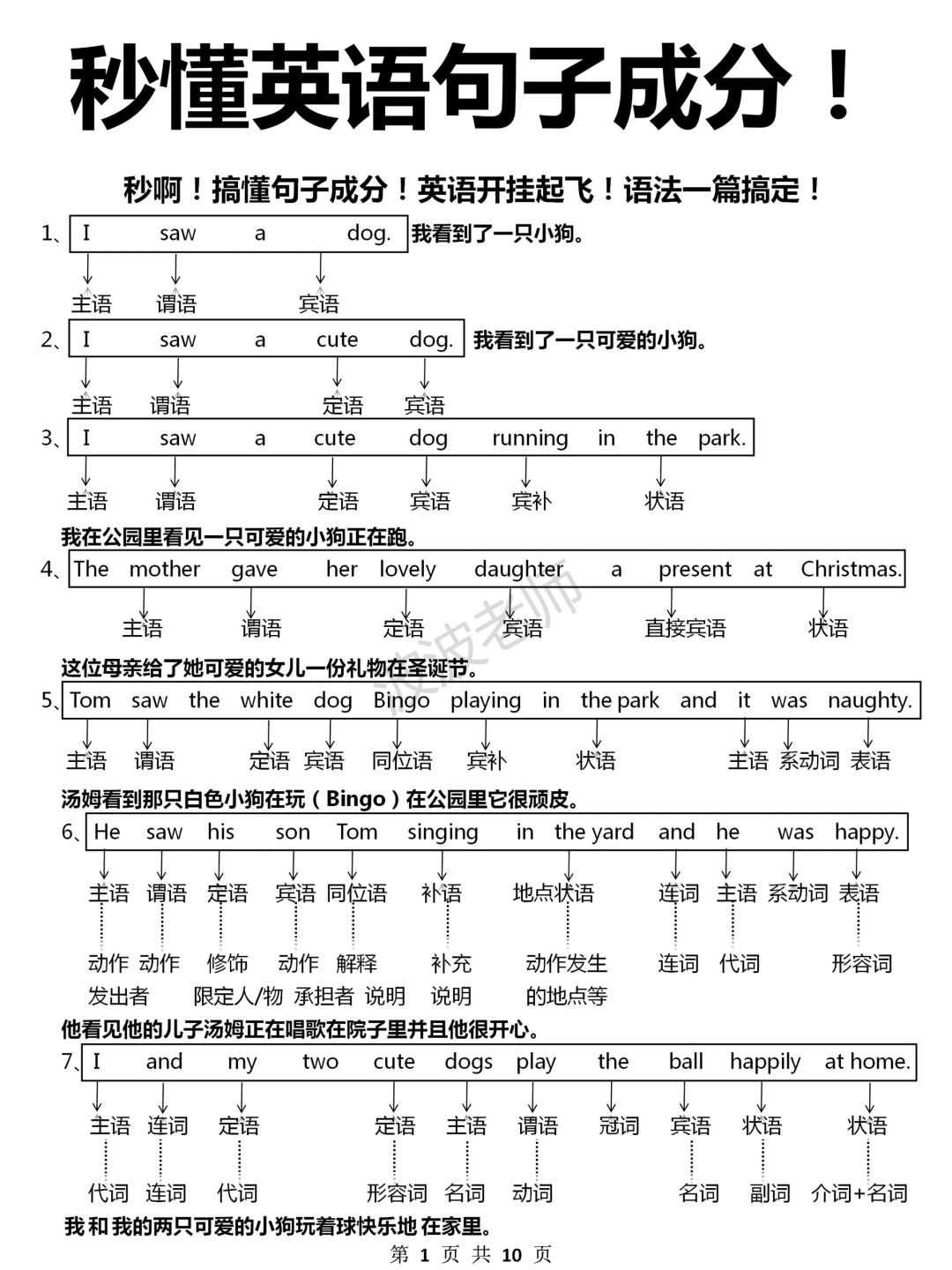 不会分析句子的请进！一篇秒懂句子成分！