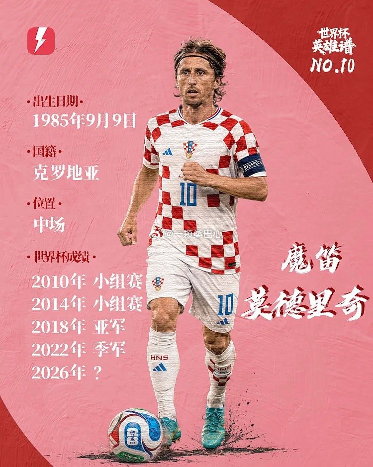 2026年世界杯即将拉开大幕，本届杯赛同样充满告别味道。40岁的克罗地亚核心莫德