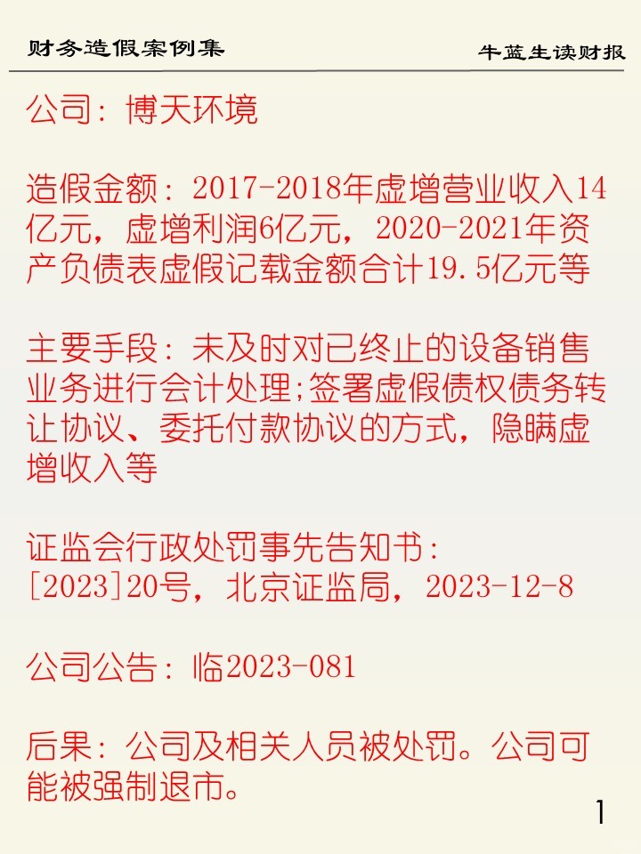 财务造假案例集 | A1博天环境