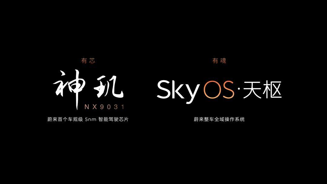 #蔚来启动汽车座舱AI化# AI现在是各行各业的顶流了，在智能汽车上的应用也非常