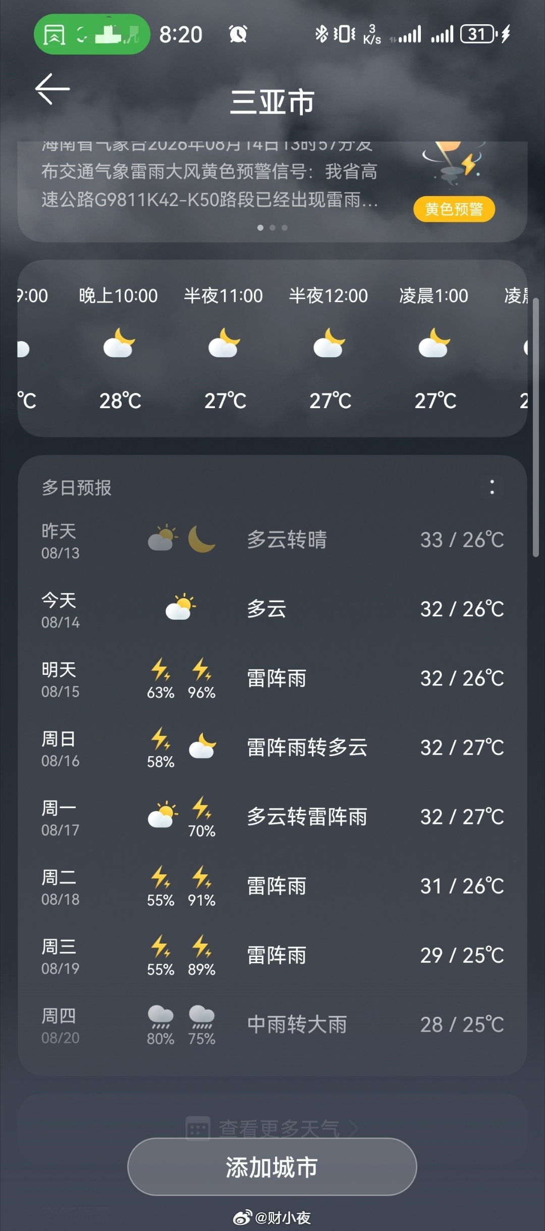 我要休假了。台风白海豚余威又要对浙江发力了北京没下雨，可是 北京·首都机场T2航