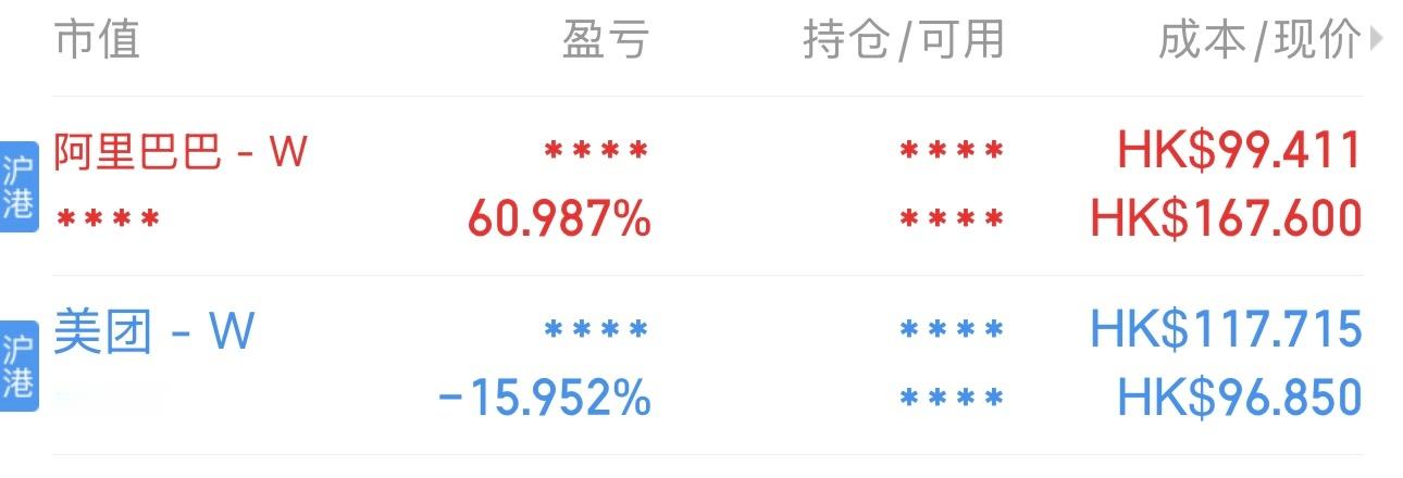 很多人说我赚钱就跑，不做长线。我哪里跑了，我阿里巴巴赚这么多，也没跑啊。关键是未