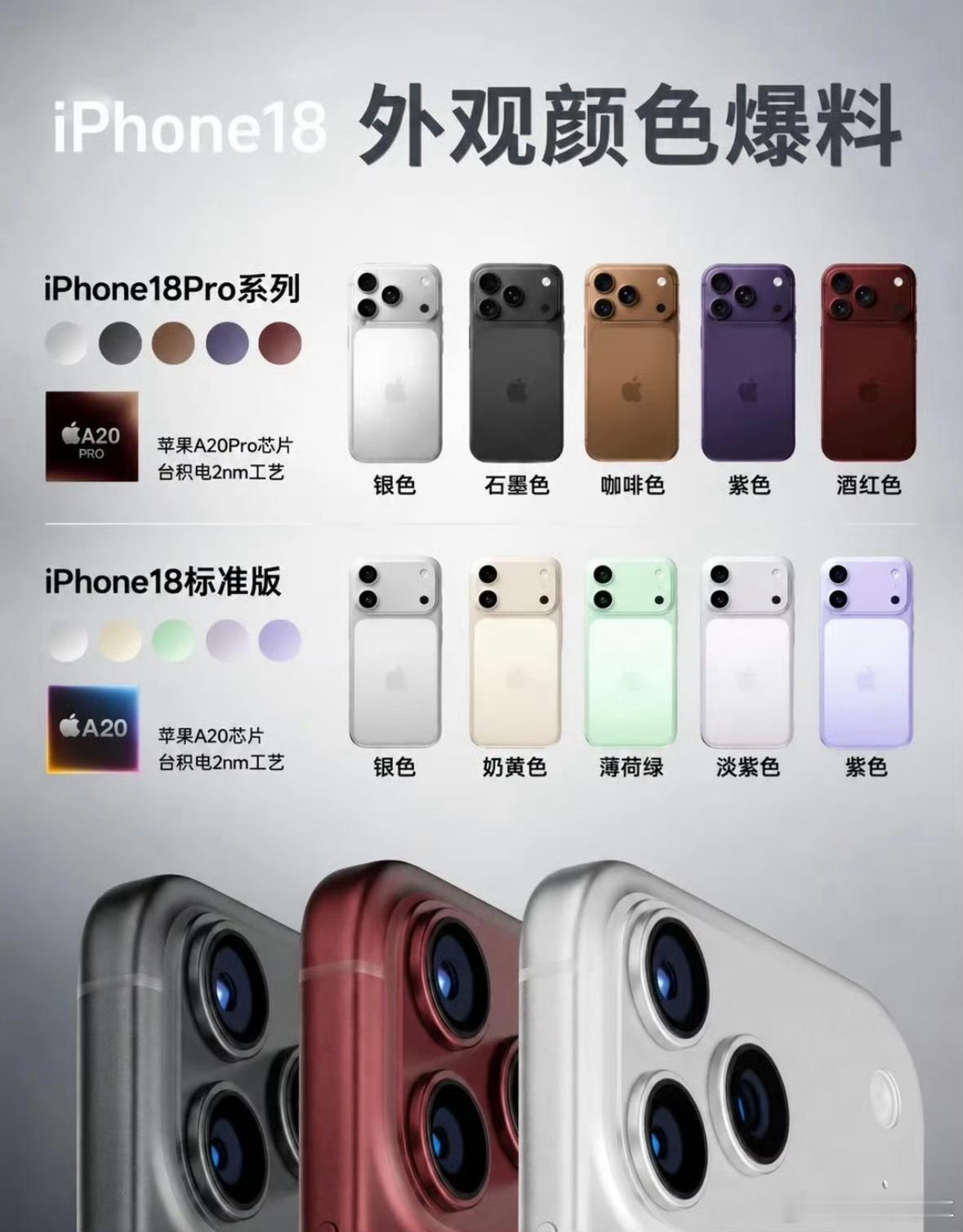 曝iPhone18Pro配色大换血看来看去还是白色OK啊… 