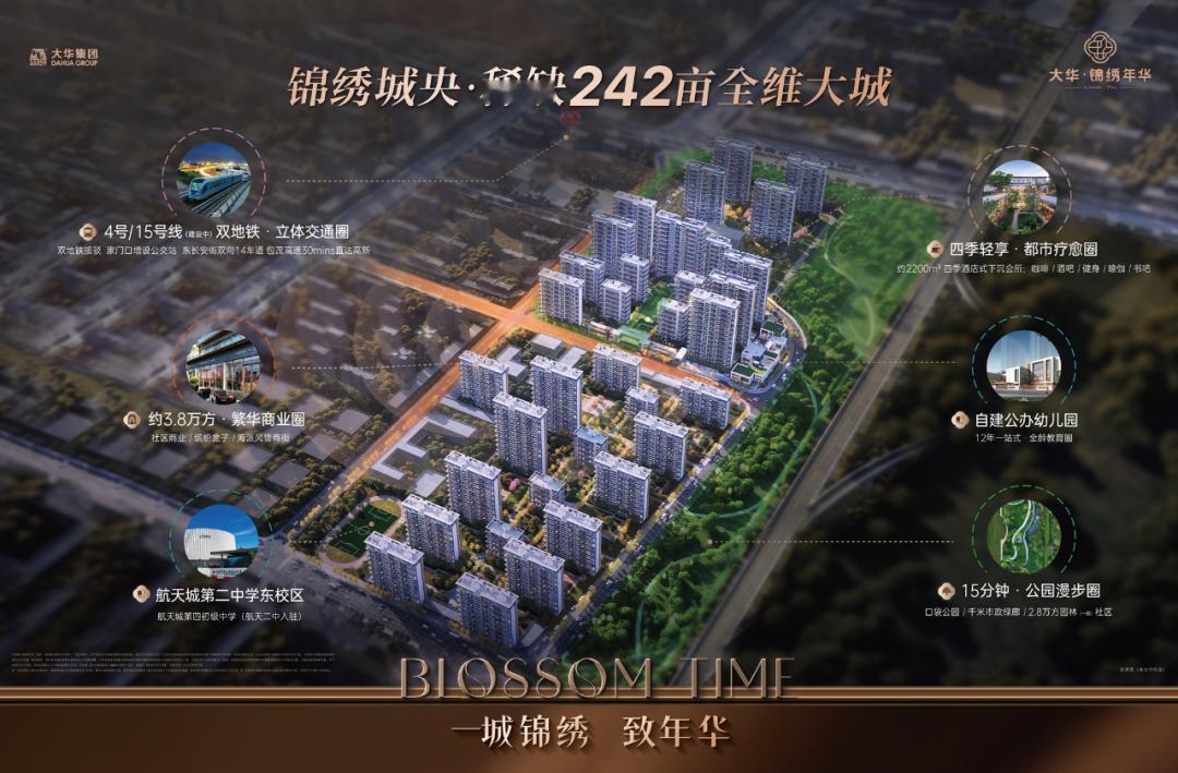 快讯！刚刚，西安住建局官网公示了航天基地板块“大华·锦绣年华项目”新一批房源的价