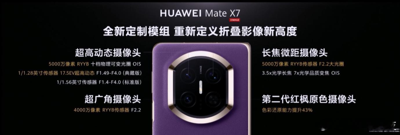 典藏版的主摄镜头是华为Mate80 Pro Max的同款，Mate X7 的影像