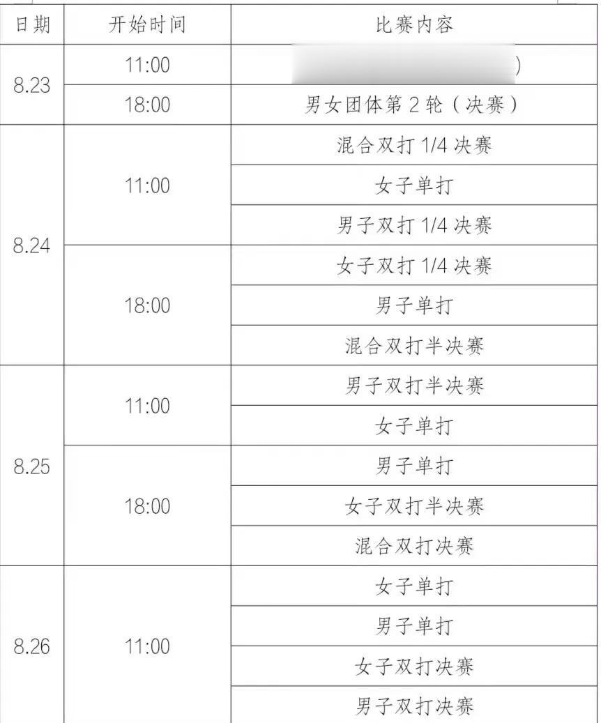 中国国家乒乓球队正在威海南海集训，备战亚锦赛和亚运会！8月23日至26日2023