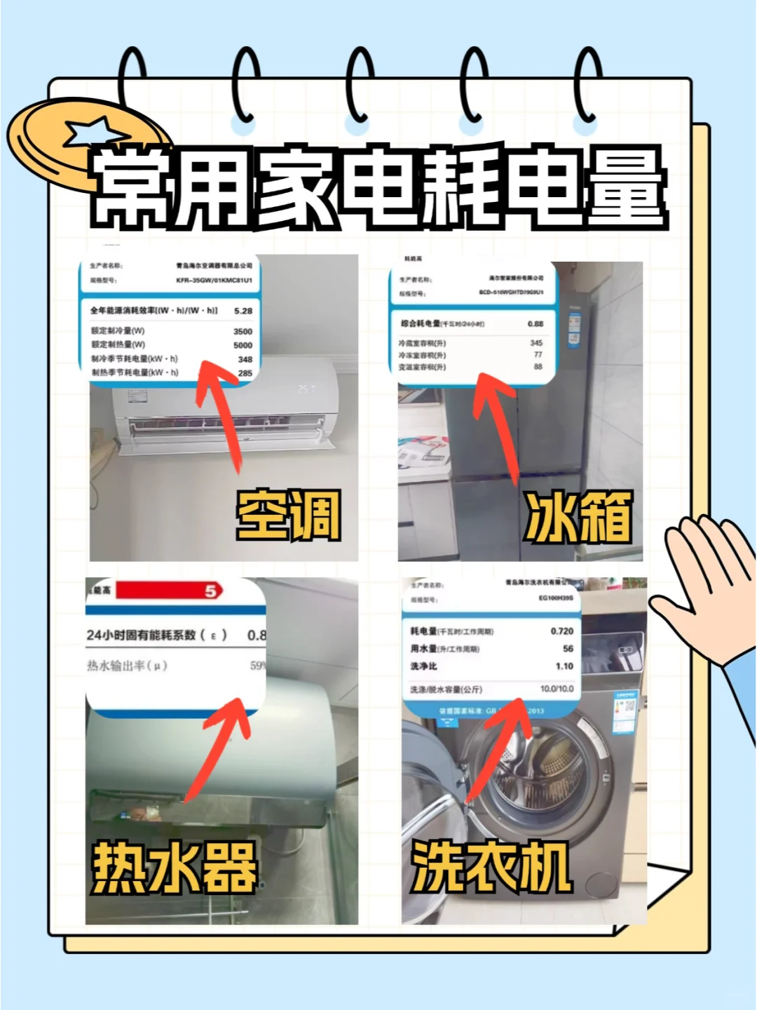 常用家电耗电量计算！保姆级！